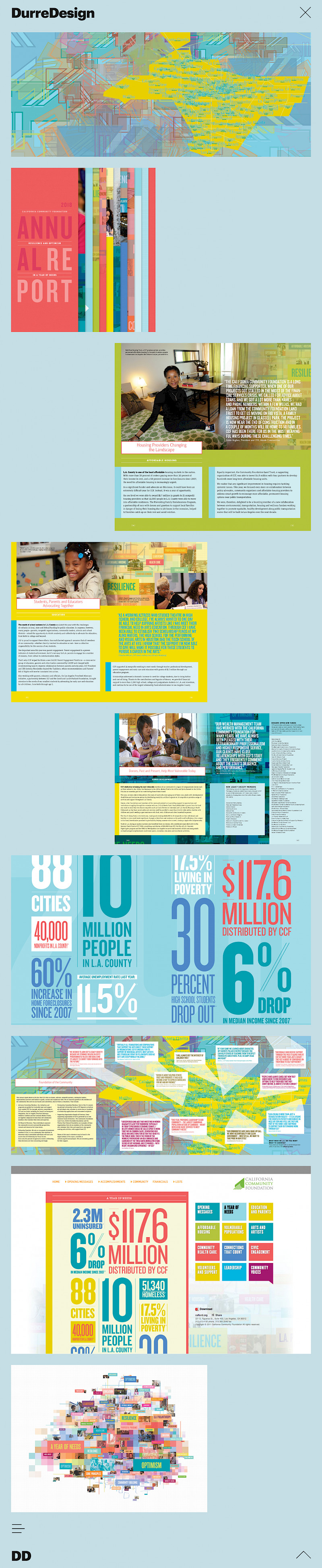 Project thumbnail image 1