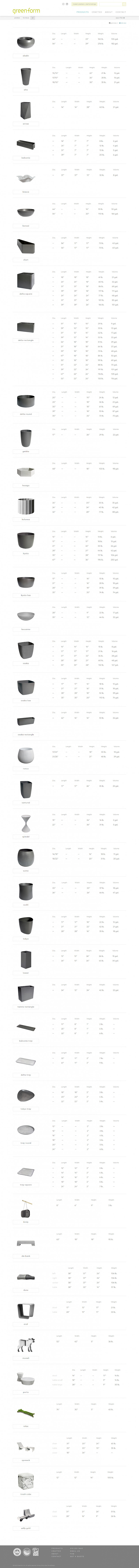 Project thumbnail image 2